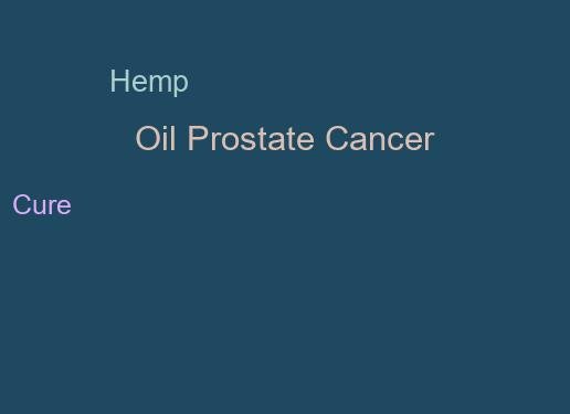 #1 Hemp Oil Prostate Cancer Cure  Naturalhempoilbenefits.com