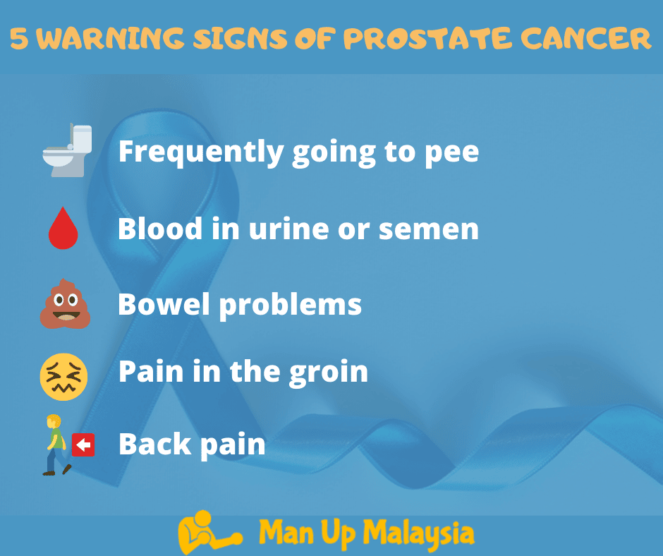 5 Early Warning Signs Of Prostate Cancer