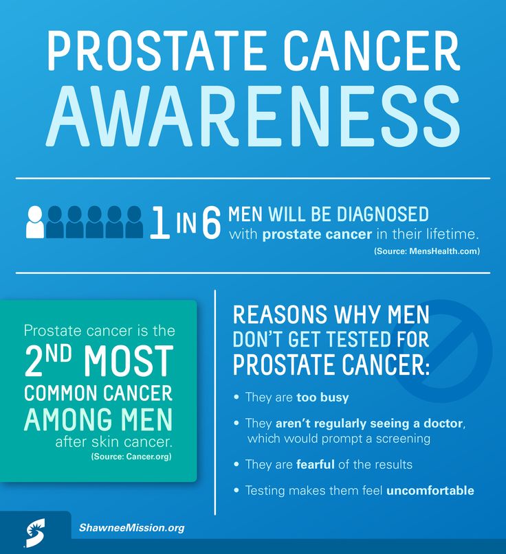 9 best Prostate Cancer images on Pinterest
