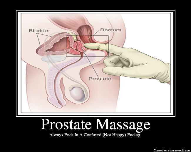 How to give yourself a prostate exam
