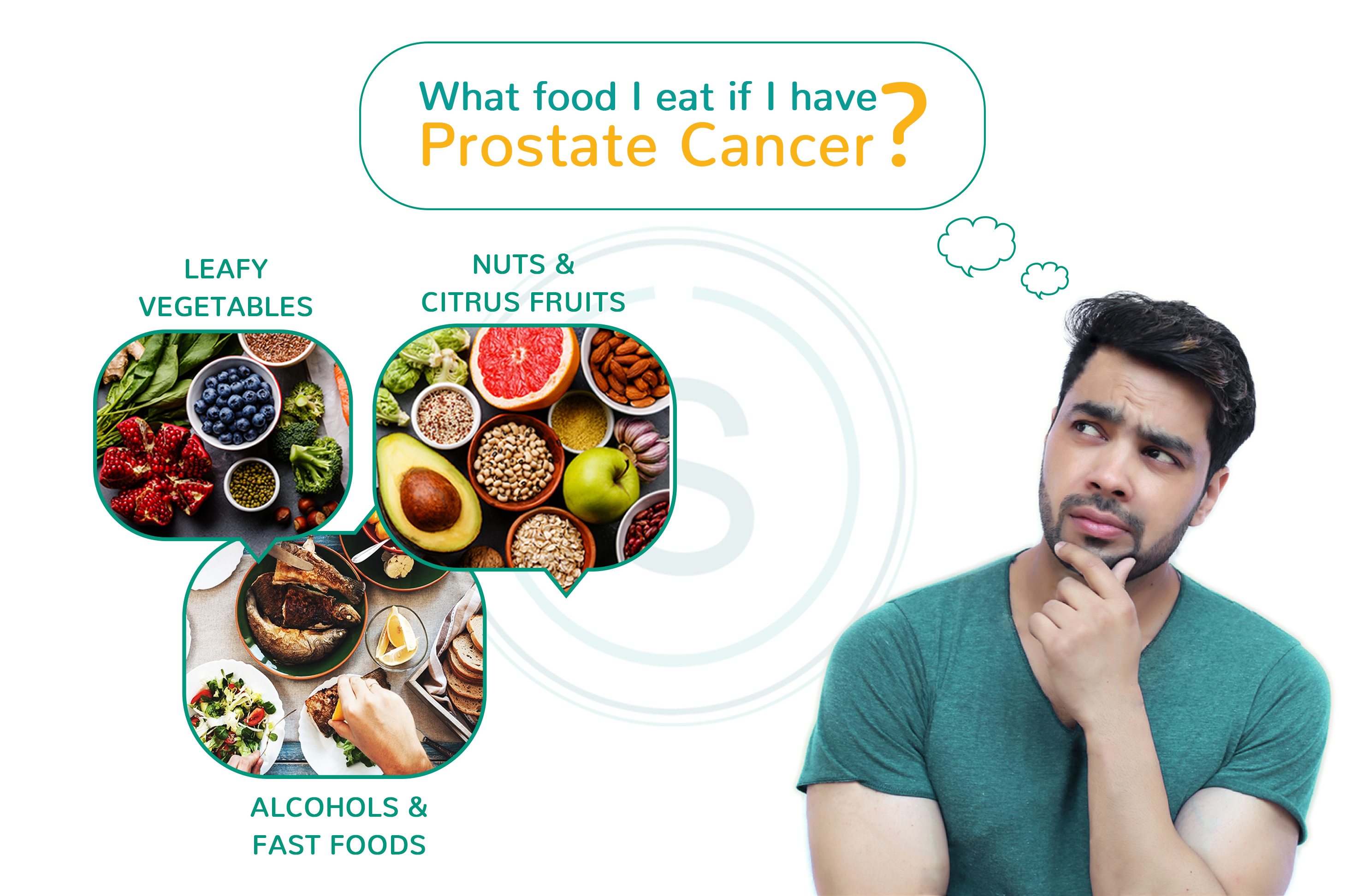 Foods to eat to prevent Prostate Cancer