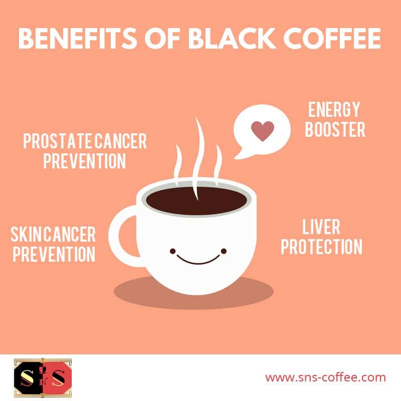 Have a look at these benefits of âblack coffeeâ? #SNSCafe #SNSCoffee # ...