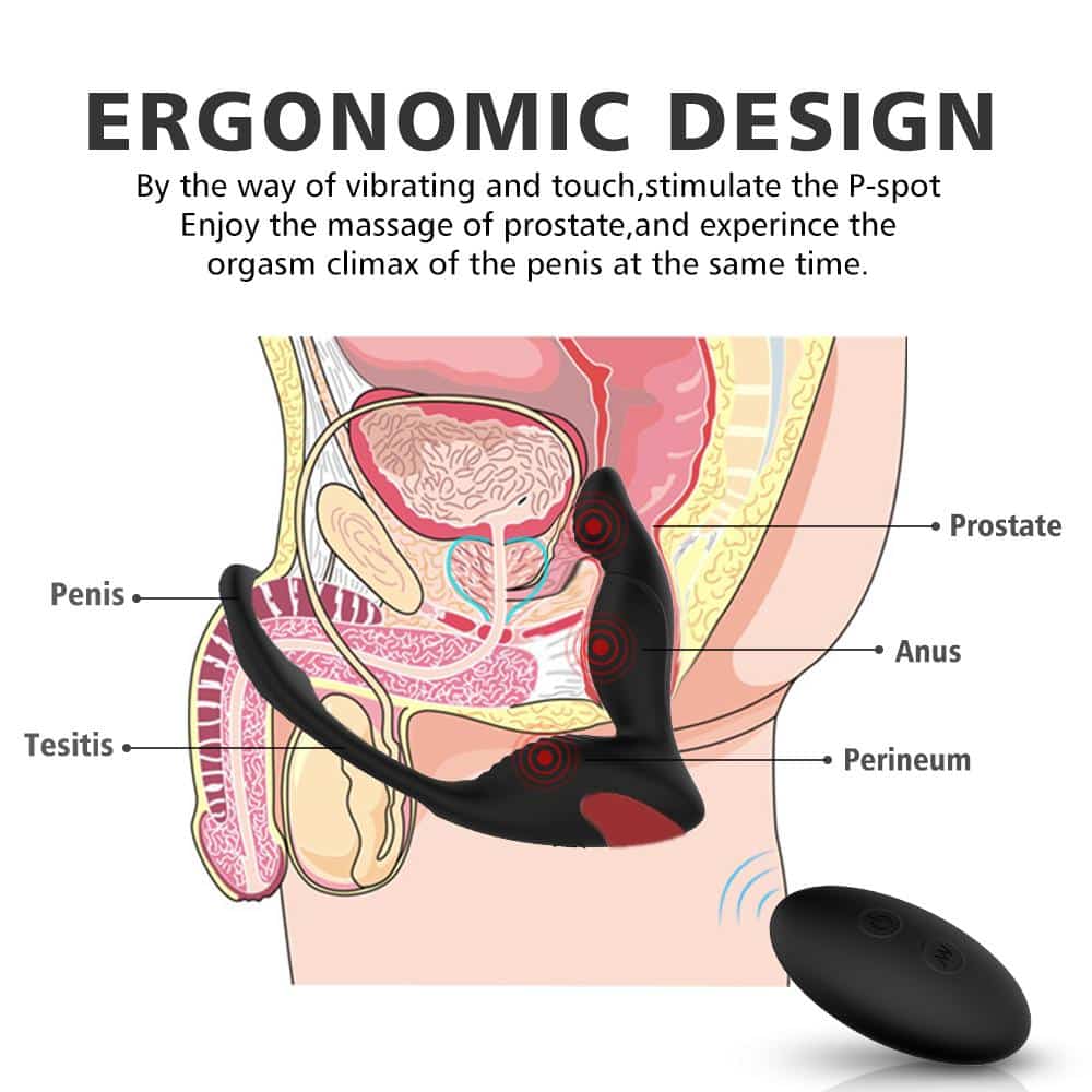 How Do Prostate Massagers Work