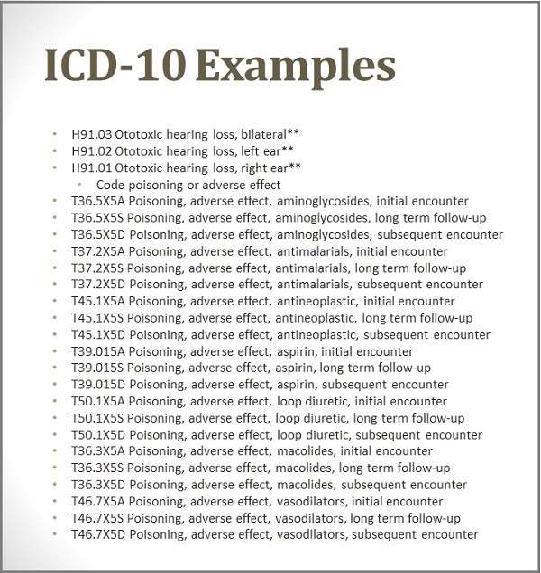 Icd 10 Code For Metastatic Prostate Cancer