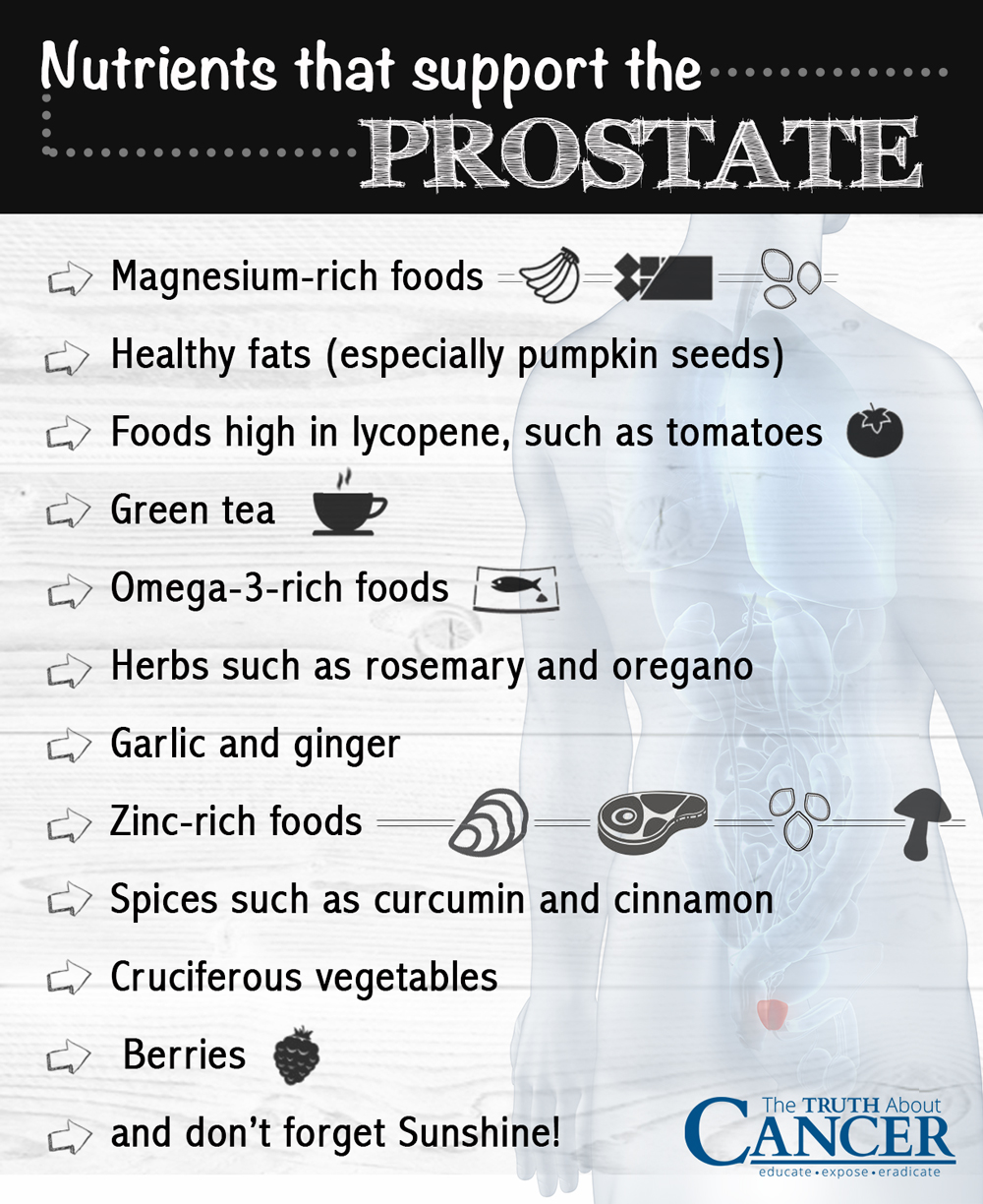 Prostate Cancer Prevention: 12 Ways to Protect Your ...