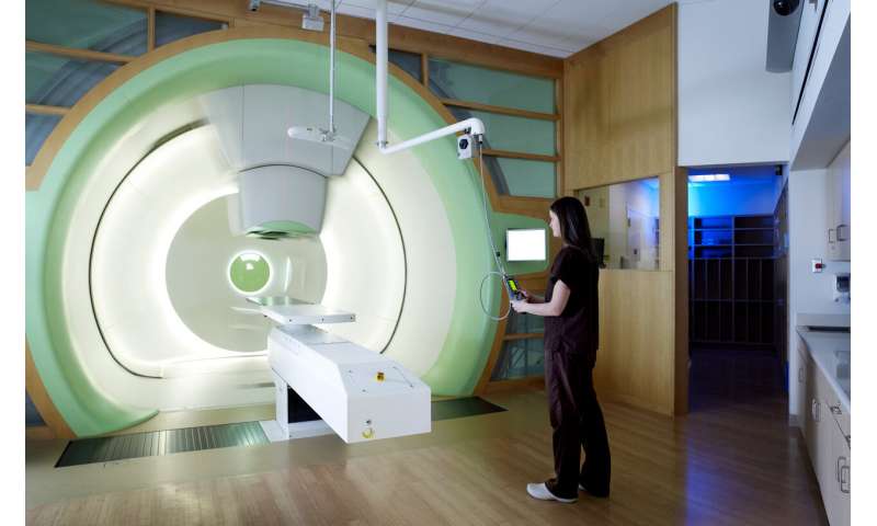 Shorter courses of proton therapy can be just as effective ...
