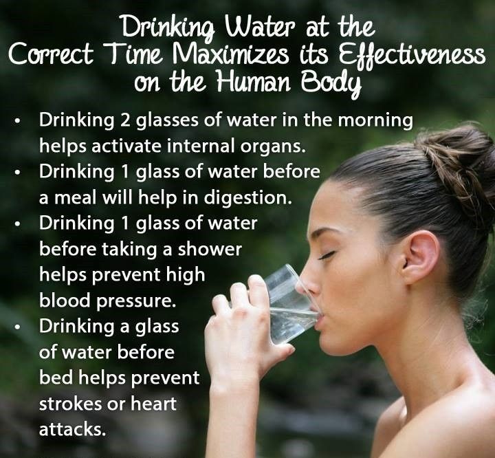 The importance of drinking water at the right times ...