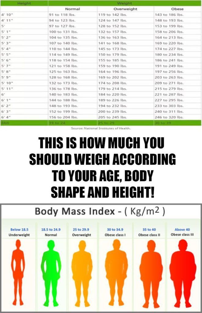 how-much-does-a-normal-prostate-weigh-healthyprostateclub