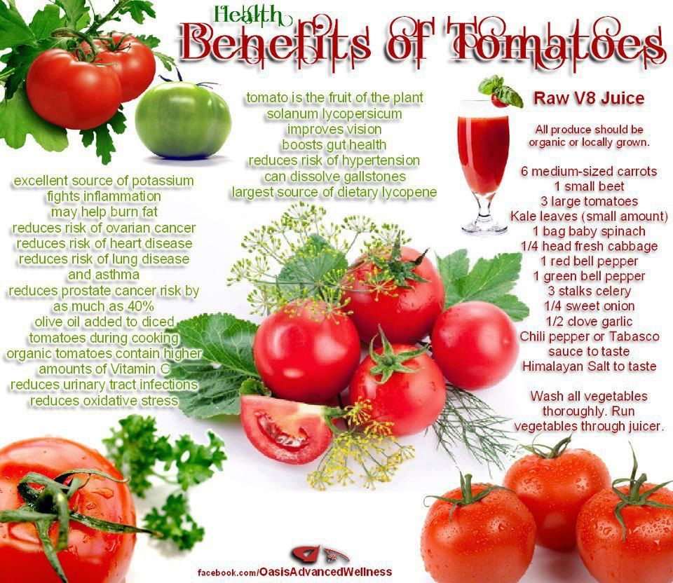 Tomatoes Health Benefits Prostate