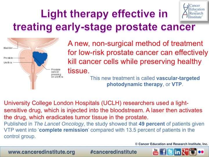 Vascular Targeted Photodynamic Therapy For Prostate Cancer