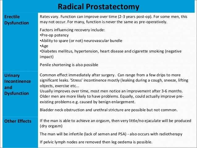 What are some radical prostatectomy side effects?